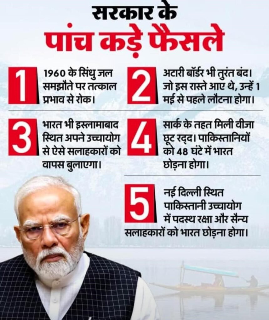 Pahalgam Terror Attack 2025